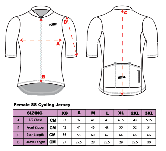 GK ENDURANCE x PERENE: Female SS Cycling Jersey (Retro Design)