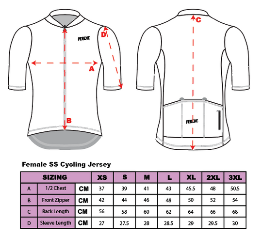 GK ENDURANCE x PERENE: Female SS Cycling Jersey (Retro Design)
