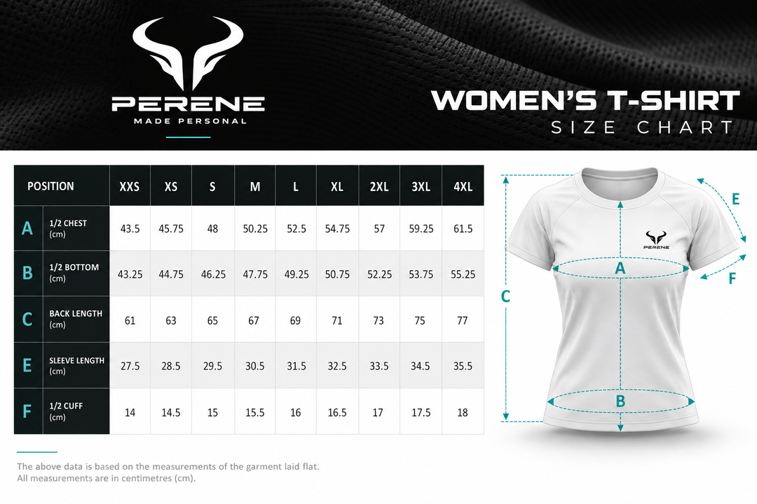 Women&
